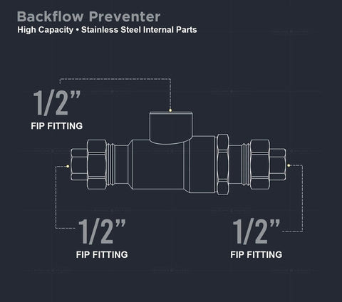 Backflow preventer valve side view with 1/2 in FIP fittings on both ends; cast iron body