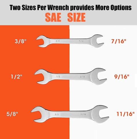 Compact Motorcycle Repair Tool Kit For Harley Davidson Riders with open-end wrenches showing SAE sizes 3/8 to 11/16 inch
