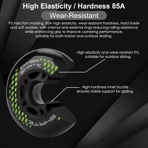 8 Pack Inline Skate Wheels Set With 72mm 76mm And 80mm Options, ABEC9 Bearings, 85A Durometer PU, Includes Bearings And Spacers, Ready To Go Replacement For Rollerblade Roller Derby And K2 Skates, Black, showing high elasticity wheel details
