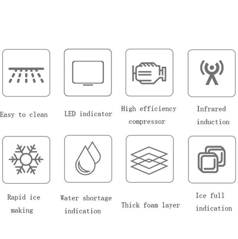 Icons showing features of countertop ice maker with portable cube machine for home or bar, including easy to clean and LED indicator.
