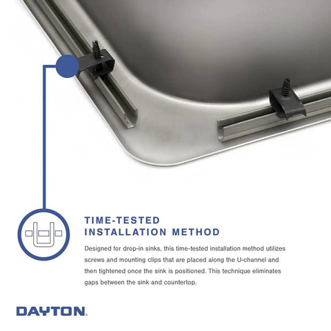 Edge detail of Sturdy Stainless Steel Kitchen Sink With Equal Size Double Bowls For Drop In Installation 33 Inch By 21 And One Quarter Inch Opening Fits 36 Inch Cabinets ADA Compliant When Properly Installed, showing installation method.