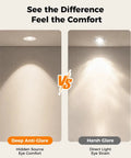 Comparison of lighting effects from 2-Pack 3 Inch 5CCT LED Pinhole Recessed Spotlight Lights with J-Box, showing anti-glare vs harsh glare.