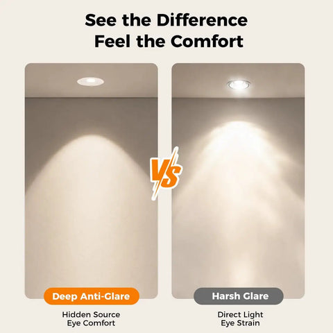 Comparison of lighting effects from 2-Pack 3 Inch 5CCT LED Pinhole Recessed Spotlight Lights with J-Box, showing anti-glare vs harsh glare.