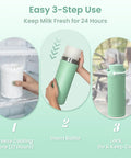 Easy 3-step process of using Grab And Go Breast Milk Cooler Bag For Pumping Moms Keeping Fresh Milk At Forty Three Degrees.