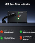 LED real-time indicator display for Rugged 10 Amp 12 Volt Lithium Battery Charger With IP65 Waterproof Rating For LifePo4 Batteries.