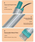 Badass Mini Submersible Sump Pump For Reliable Fluid Transfers And 12 Volt DC Output With Marine Grade Stainless Steel Frame showing three features.