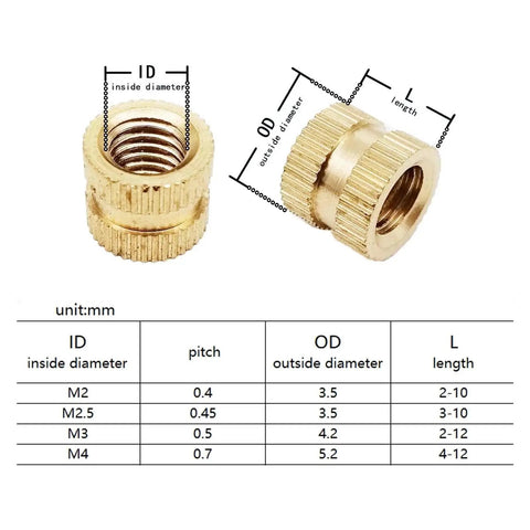 Brass Knurled Insert Nut Kit For Injection Molding 375 And 400 Pieces Mix In 10 Sizes M2 Point 5 M3 M4 Copper Nutserts Embedding Hardware