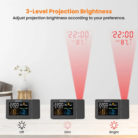 Projection Alarm Clock With Weather Station And Wireless Indoor Outdoor Thermometer For Bedroom Temperature Humidity Monitor Hygrometer Red Ceiling Projection Easy To Read Night Stand Clock showing 3-level projection brightness