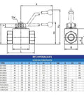 German Made Beefy Heavy Duty High Pressure Carbon Steel Ball Valve With Three Eighths Inch NPT Female Threads Handles Up To Seven Thousand PSI BKH Type Hydraulic Flow Control Two Port Shut Off Valve technical dimensions sheet