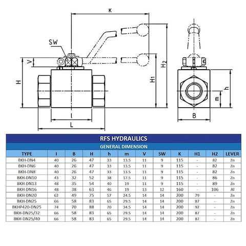 German Made Beefy Heavy Duty High Pressure Carbon Steel Ball Valve With Three Eighths Inch NPT Female Threads Handles Up To Seven Thousand PSI BKH Type Hydraulic Flow Control Two Port Shut Off Valve technical dimensions sheet