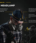 Person wearing Wizard C2 Pro V4 Warm Light LED Headlamp Flashlight 2330 Lumens 3 in 1 Multi Use for Everyday Carry and Bike Light