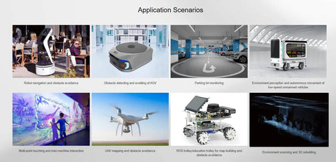 Application scenarios for Beefy dToF LiDAR Sensor With 30 Meter Range, 32,000 Samples Per Second, IP65 Dust And Water Resistant