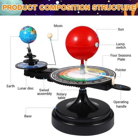 Solar System Model Kit Showcases How Earth And Moon Revolve Around The Sun For Teens And Students A Hands On STEM Science Experiment Teaching Tool For Astronomy Education, tabletop plastic model with base