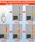S11 Shape 25 Watt E17 Intermediate Base Lava Lamp Replacement Bulbs 120 Volt Dimmable 2700K Warm White For 14.5 Inch Glitter Lamps