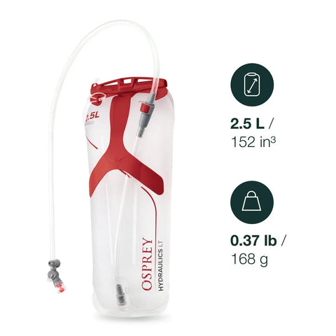 Hydraulics LT 2.5L Water Reservoir With Bite Valve For Backpacks One Hand On Off Lever Easy Fill Compact Slide Seal Opening Go To Hydration Setup For Hiking Camping And Outdoor Adventures HydraClip Hanger Compatible