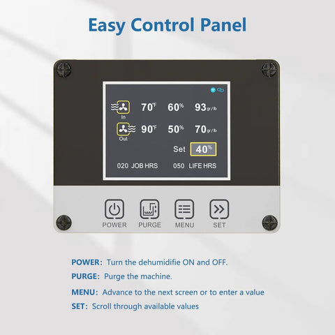 Easy control panel of Commercial Grade Dehumidifier With 110 Pint Daily Capacity And Built In Condensate Pump for large areas.