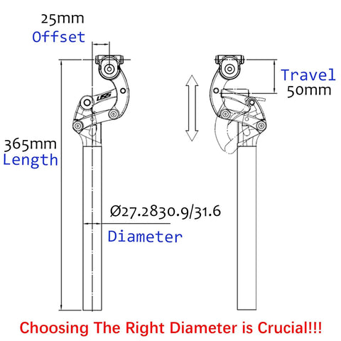 Technical diagram of suspension seatpost with 4 link parallelogram system for road gravel MTB and e bikes 25mm offset, 50mm travel