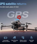 8K GPS Drone With 7.2 Inch Touch Screen Remote, 3 Axis Gimbal With EIS Anti Shake in flight with GPS satellite return feature.