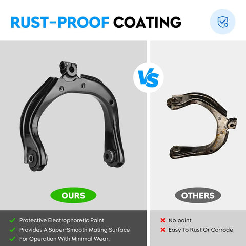 Heavy Duty Front Upper Control Arm Suspension Kit With Ball Joint, Tie Rod End And Sway Bar Link For Buick Rainier, Chevy SSR, Trailblazer, Trailblazer EXT, GMC Envoy, Envoy XL, Envoy XUV, Isuzu Ascender, Oldsmobile Bravada Left And Right, rust-proof coating comparison