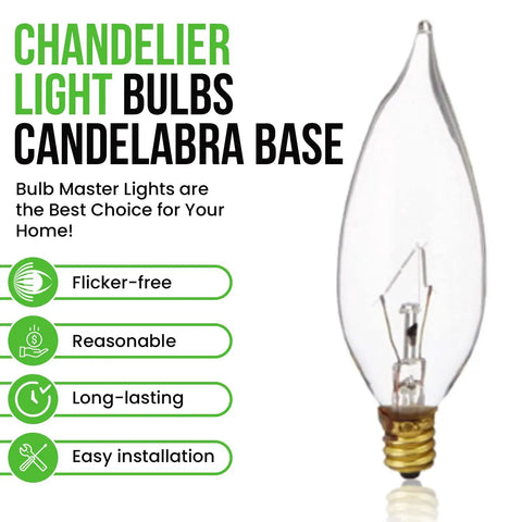 A chandelier style light bulb with a candelabra base, features including flicker-free, long-lasting, and easy installation highlighted.