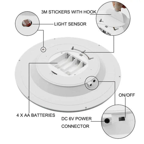 Back view of 3D Moon Lamp LED Moon Light With Remote Control 12 Moon Phases 10 Inch Night Light Wall Light Totally Lit Gift For Kids Bedroom