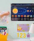 Magnetic Paint And Primer Water Based 32oz High Yield for any surface used on kids' room wall displaying educational posters.