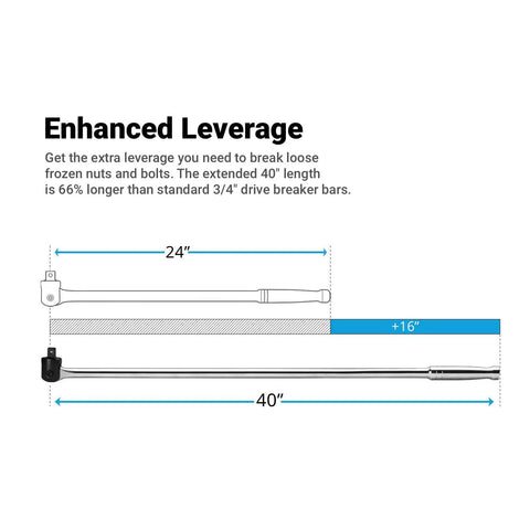 Diagram showing 40-inch extended breaker bar, three-quarter inch drive, for loosening frozen nuts and stuck bolts.