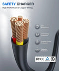 Copper wiring of Level 2 EV Charger, 40 Amp, 240V Portable With 25ft Cable SAE J1772 Plug NEMA 14-50P Adjustable Current