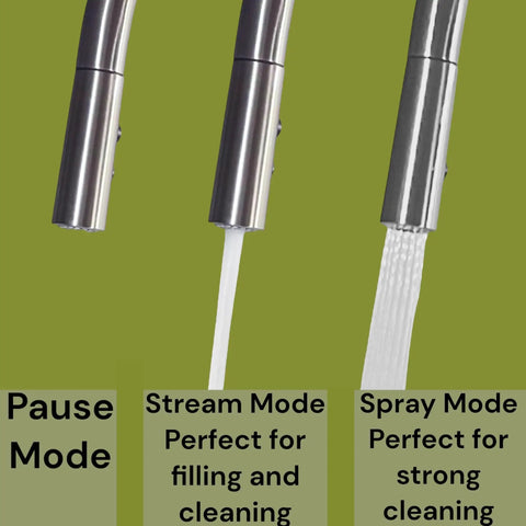 Brushed Nickel Kitchen Faucet With Pull Down Sprayer, Two Spray Modes For Splash Free Aerated Stream And Powerful Rinse in use.