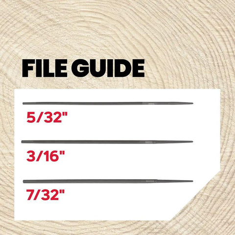 Universal Chainsaw Sharpening Kit showing 5/32 inch, 3/16 inch, and 7/32 inch round files in file guide