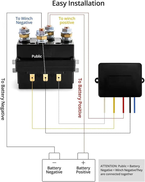 Wiring diagram for 12V Wireless Winch Control Kit With 500A Relay And Dual Remotes For Trucks, SUVs, And ATVs Winches