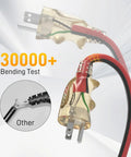 Heavy Duty Outdoor Extension Cord 25 Ft 14/3 Gauge Waterproof with Locking LED Plugs, All Weather SJEOW Jacket, cable bend test