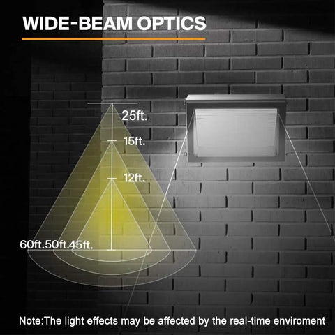 Diagram showing wide-beam optics of 120W LED wall pack light with 15600 lumens switch control, mounted on a brick wall.