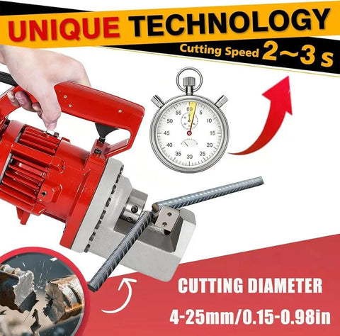 Electric Rebar Cutter With Hydraulic Pump, 1250W And 1700W Dual Motor cutting 4 to 25 mm rebar in seconds with stopwatch analogy