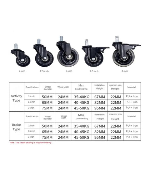 Five Piece Lot Transparent Wheel Brake Chair Casters For Office Furniture In Two Inch Two Point Five Inch Or Three Inch Sizes With Universal Ten And Eleven Millimeter Stem And PU Wheels shown in different sizes with specs table.