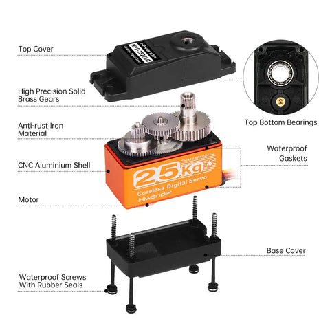 Exploded view of Hiwonder 25KG Servo Motor Waterproof High Torque Servo showing metal gears, aluminum shell, and waterproof components.