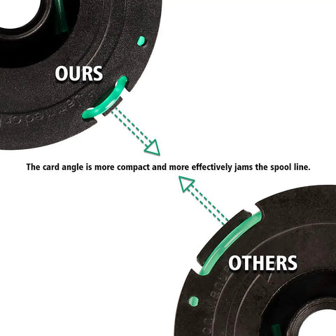 Close-up comparison of Replacement Trimmer Spool Pack For Black Decker GH1100 GH1000 GH2000 30ft 0.080 In Dual Auto Feed Spool 4 Pack CNC Wound.