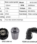 Specifications table and close-up of ER32 collet nut and YD284 aviation plug for Heavy Duty Pro Grade 5.5KW Water Cooled CNC Spindle Motor.