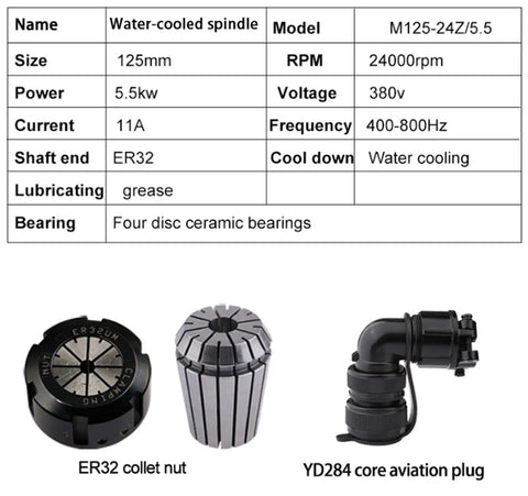 Specifications table and close-up of ER32 collet nut and YD284 aviation plug for Heavy Duty Pro Grade 5.5KW Water Cooled CNC Spindle Motor.