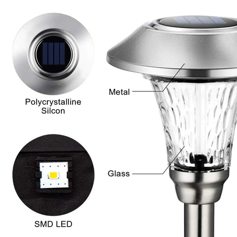 Close-up of Solar Pathway Lights Outdoor Waterproof With Glass Stainless Steel Build showing solar panel, glass shade, and SMD LED.