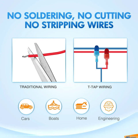 Comparison of traditional wiring and new T tap connector method for 360 Piece T Tap Wire Connectors Self Stripping Quick Splice Kit
