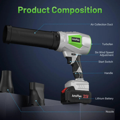 Diagram showing Ridiculously Lightweight Cordless Leaf Blower With 950000 RPM Power, parts labeled including lithium battery, turbofan.
