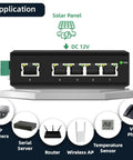 Rugged Five Port Gigabit Ethernet Switch For Industrial Din Rail Mount With Five Auto Negotiating RJ45 Ports, shown with applications