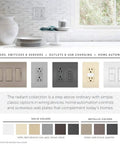 Screwless 1 Gang Decorator Wall Plates 20 Pack displayed in a modern kitchen setting with various color options.