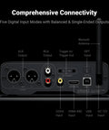 Rear view of ZD3 Desktop DAC Preamp With HDMI ARC And ES9039Q2M Chip, showing various inputs and outputs including XLR and RCA.