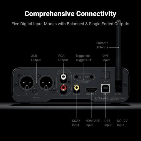 Rear view of ZD3 Desktop DAC Preamp With HDMI ARC And ES9039Q2M Chip, showing various inputs and outputs including XLR and RCA.
