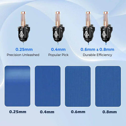 Nozzles for Adventurer 5M Series 3D Printer with sizes 0.25mm, 0.4mm, 0.6mm, 0.8mm showcasing print precision and durability