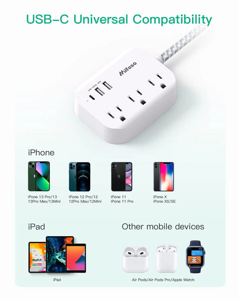 Flat Plug Power Strip With 3 Outlets And 3 USB Ports Including 20W USB C Power Delivery 5Ft Braided Extension Cord shown with devices.