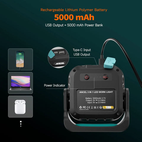 Beast Rechargeable COB LED Work Light With 5000mAh Power Bank 1200 Lumen 12W Ra90 Color Temperature 2600K 6000K 180 Degree Magnetic Base Ideal For Car Repair Emergency Camping Job Site Lighting