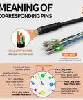 Diagram showing 9 Pin Waterproof Ebike Motor Cable Connector with Hall Sensor Plug, pin layout, and wiring details.